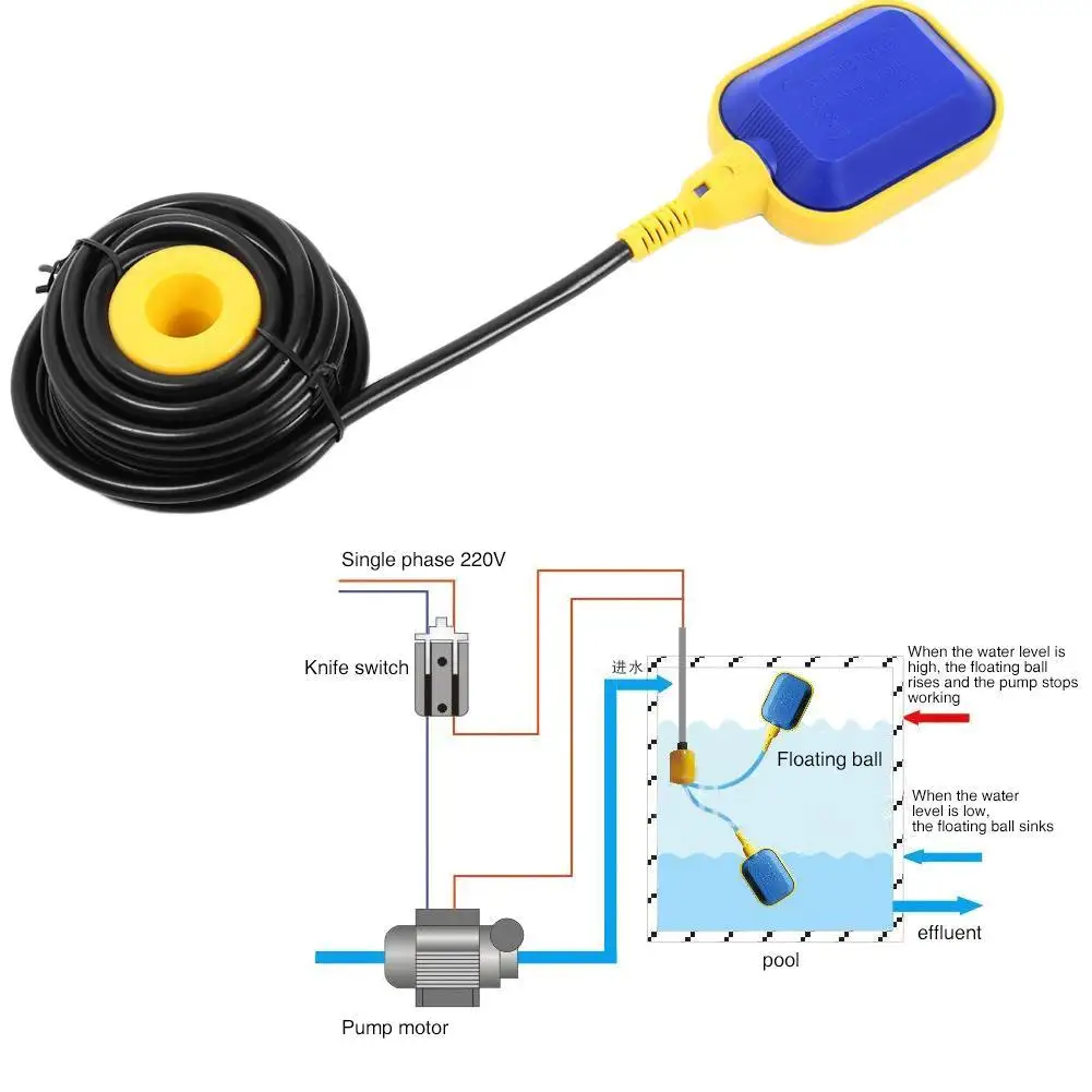 Motor de 750 W ou menos pode usar diretamente do interruptor flutuante, se o motor é de 750 W, é advi