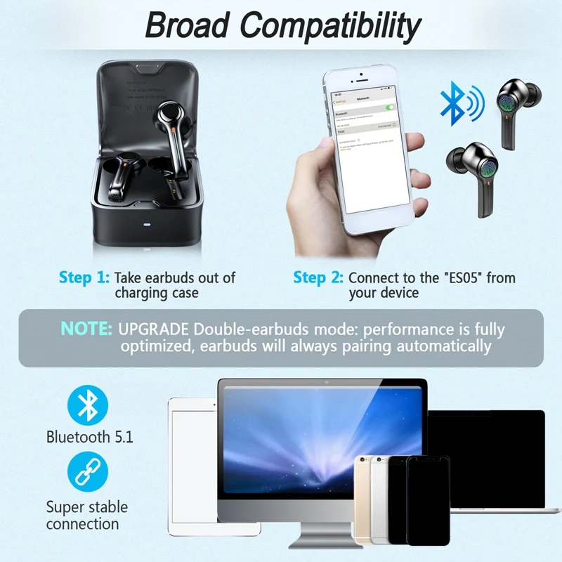 Fones de ouvido à prova d'água, fones de ouvido Bluetooth 5.1 ES05 Couro Esporte IPX7 Fones de ouvido com redução de ruído HD Microfone para jogos