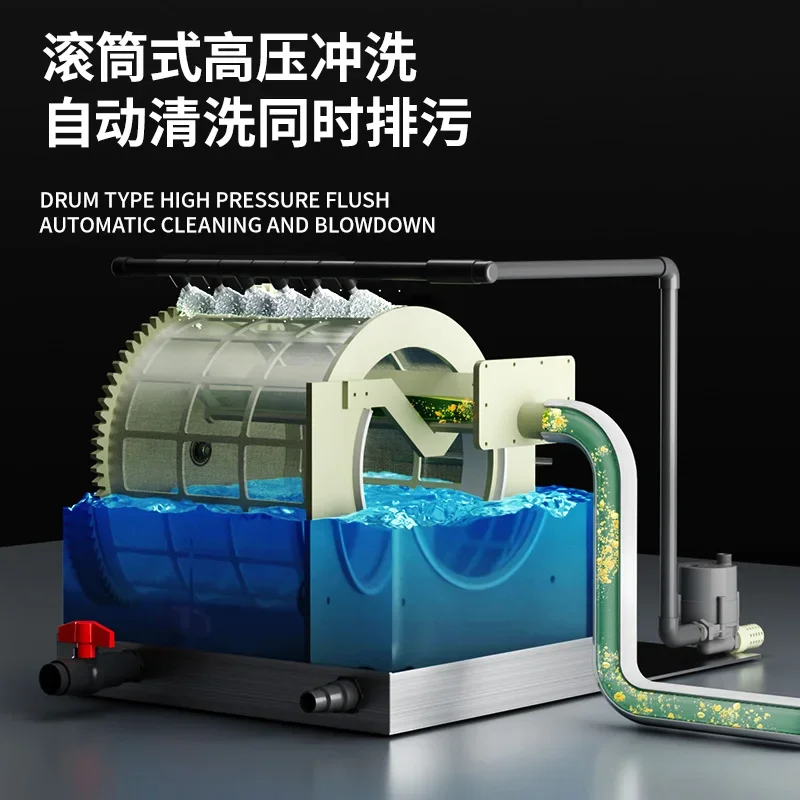 Fish Pond Filter Aquaculture Intelligent Rotary Drum Microfilter Automatic Backwashing Circulation Purification System Equipment