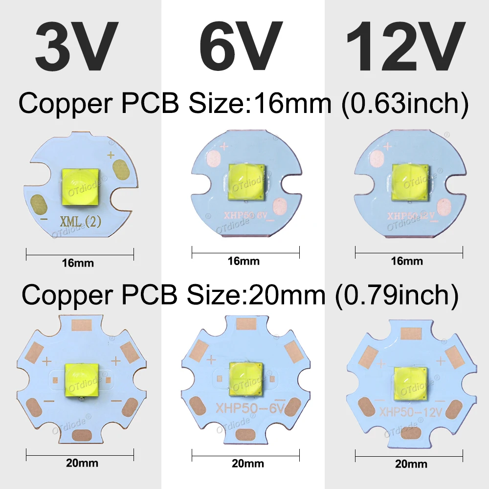 5050 SMD COB 다이오드 비즈, 콜드 뉴트럴 화이트, 6500K, 4500K 헤드, 손전등, DC3V, 6V, 12V, 20W, XHP50, XHP50.2 2 세대