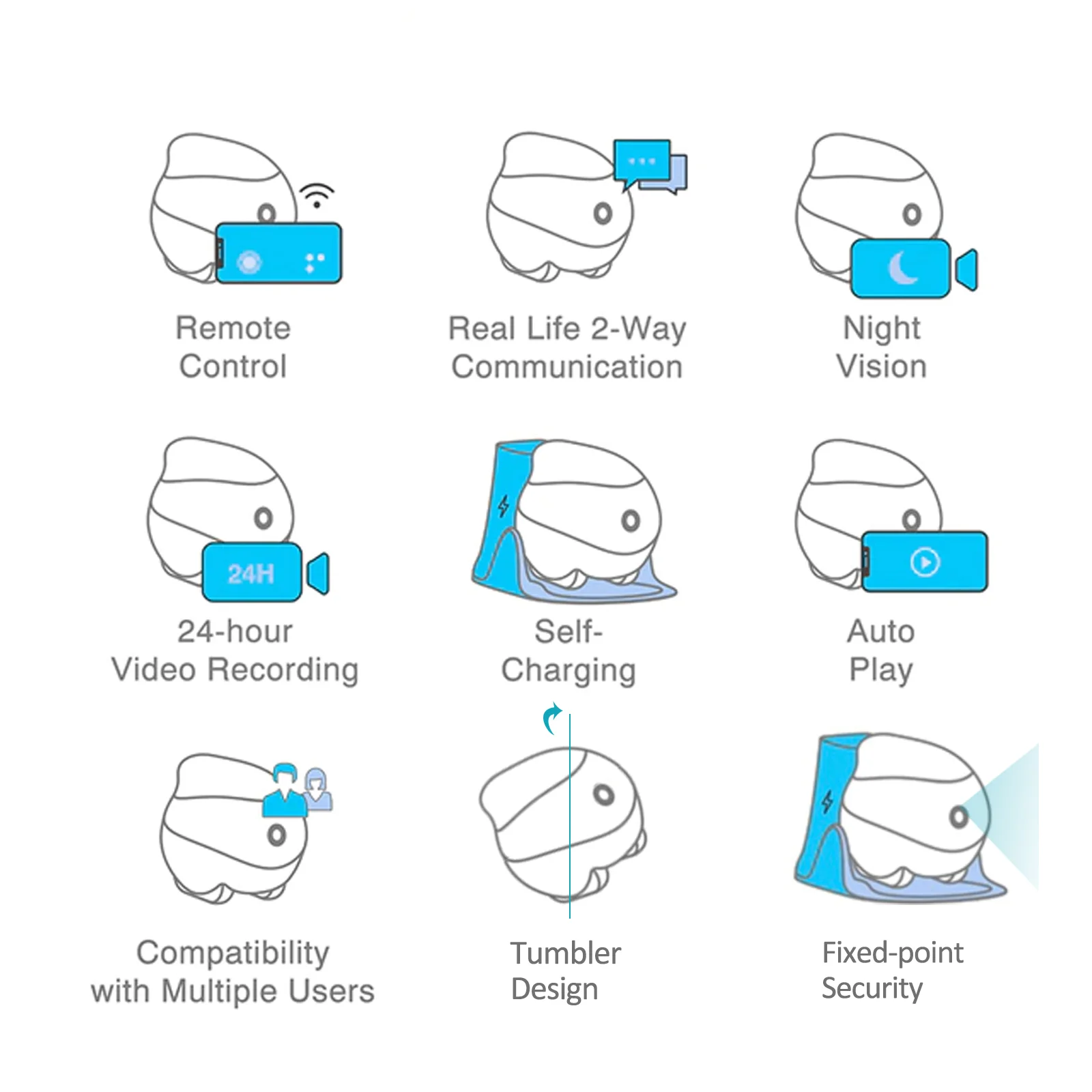 1080P HD Wireless Security Self-Charging Moving Pet Companion Robot für Katze