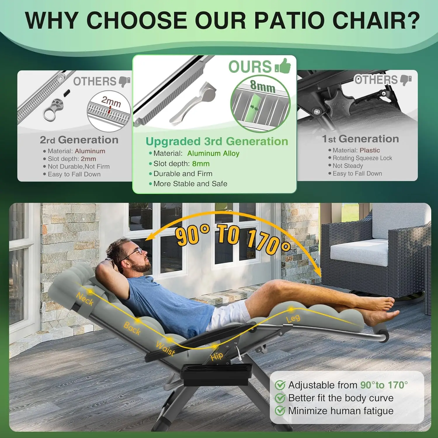 كرسي صالة كبير الحجم بدون جاذبية، كرسي صالة مقاس 29 بوصة مع وسادة ومسند للرأس قابل للإزالة، كرسي تخييم مستلق مع قفل مطور #5