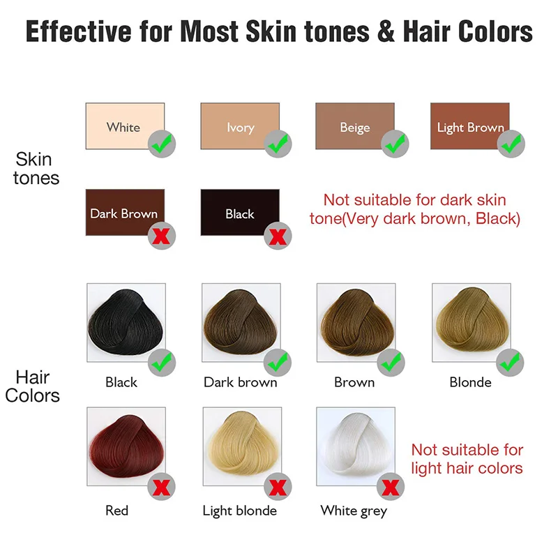 MLAY T4 إزالة الشعر IPL آلة لنزع الشعر بالليزر الاستخدام المنزلي الوجه الجسم بيكيني آلة إزالة الشعر للنساء الرجال 500000 ومضات