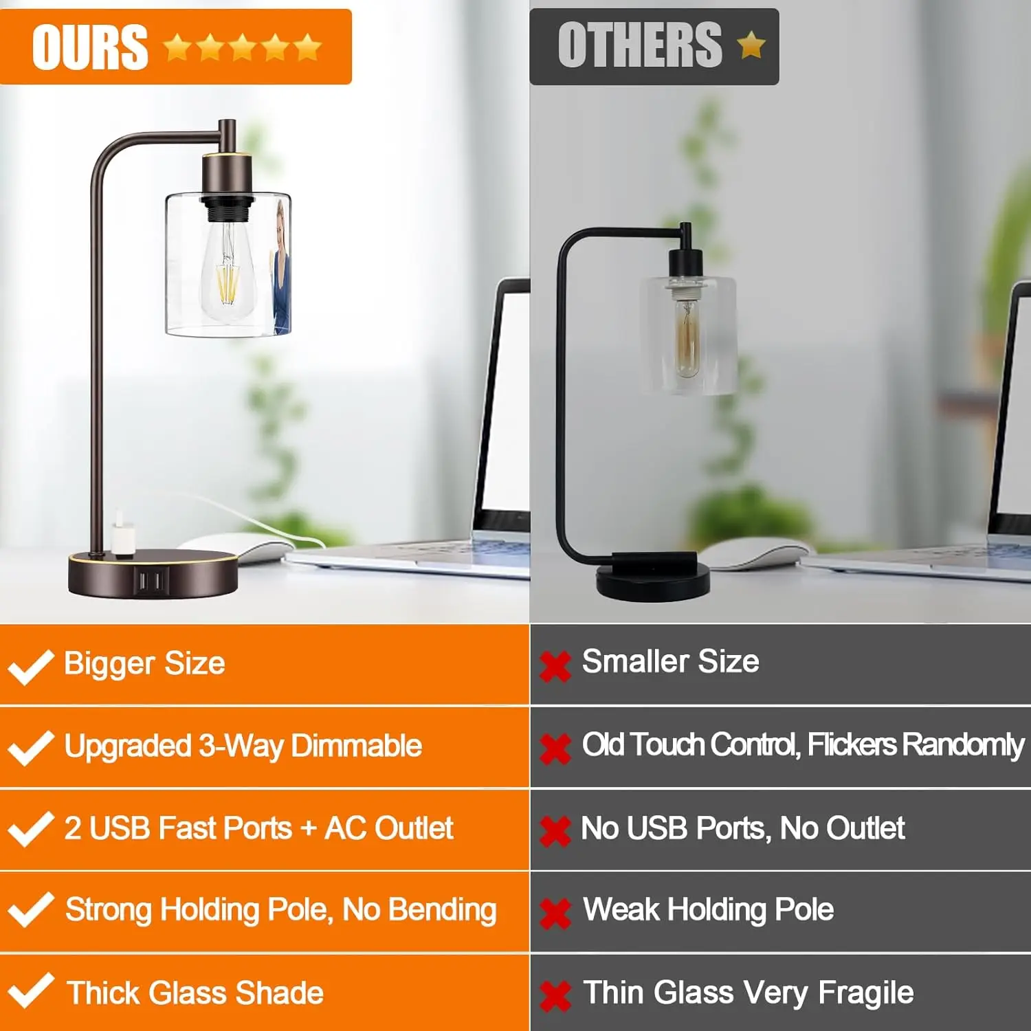 مجموعة مصابيح طاولة صناعية تعمل باللمس مكونة من قطعتين - مصابيح بجانب السرير مع منفذي USB ومخرج تيار متردد، #2