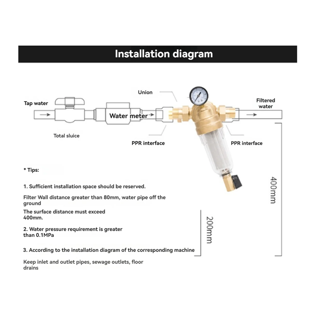 

【Shopper’s-Favorite!】Universal Pre-filter