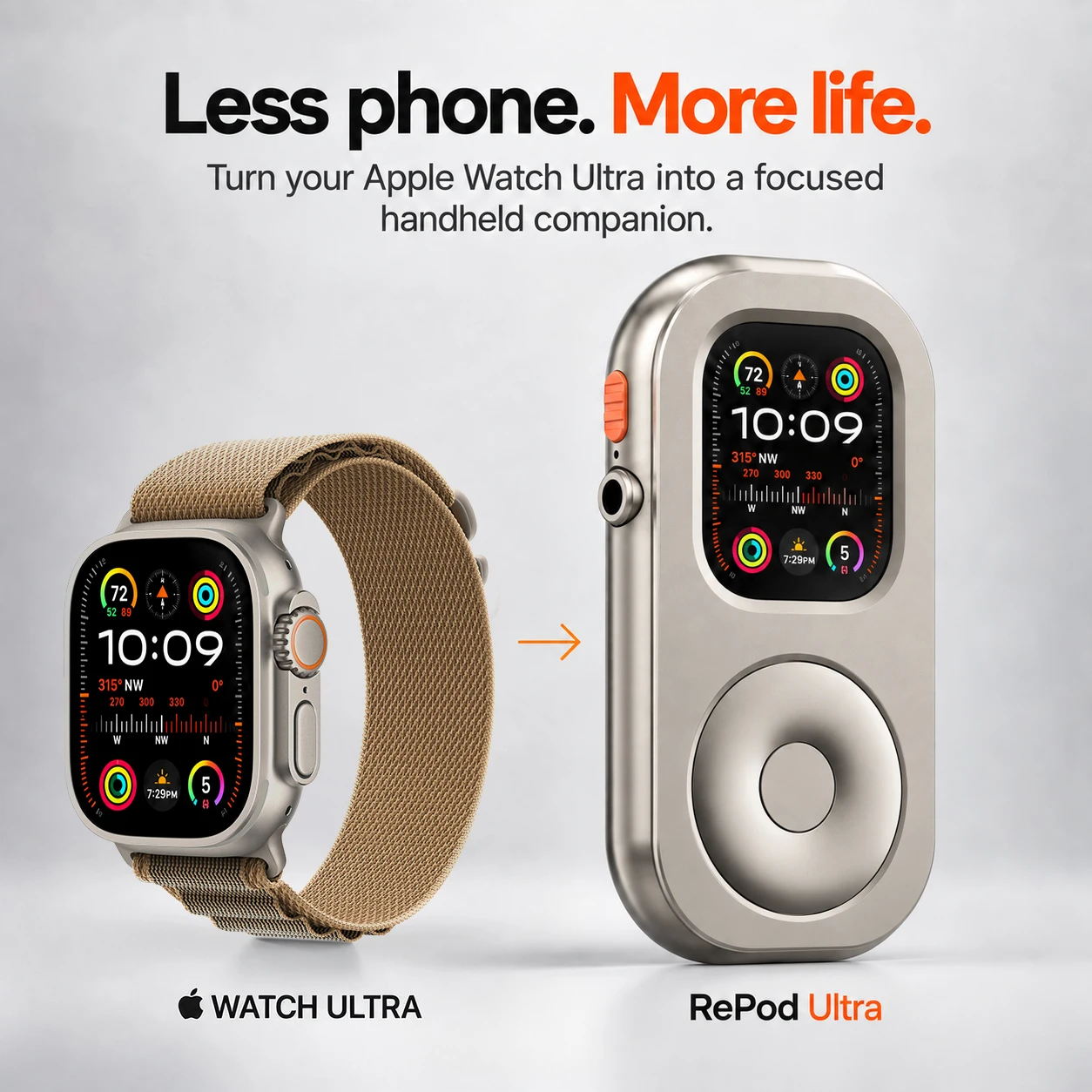 RePod Aluminum Case for Apple Watch Ultra 49mm Retro Music Player Design; Functional Mechanical Scroll Wheel; Premium CN