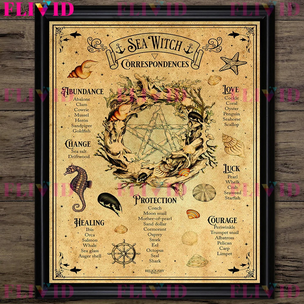 Crystal Witch And Kitchen Witch Grimoire Pages Vintage Wall Art Print,Witchs Runes & Norse Runes Antique Art Poster Print Decor - view 2