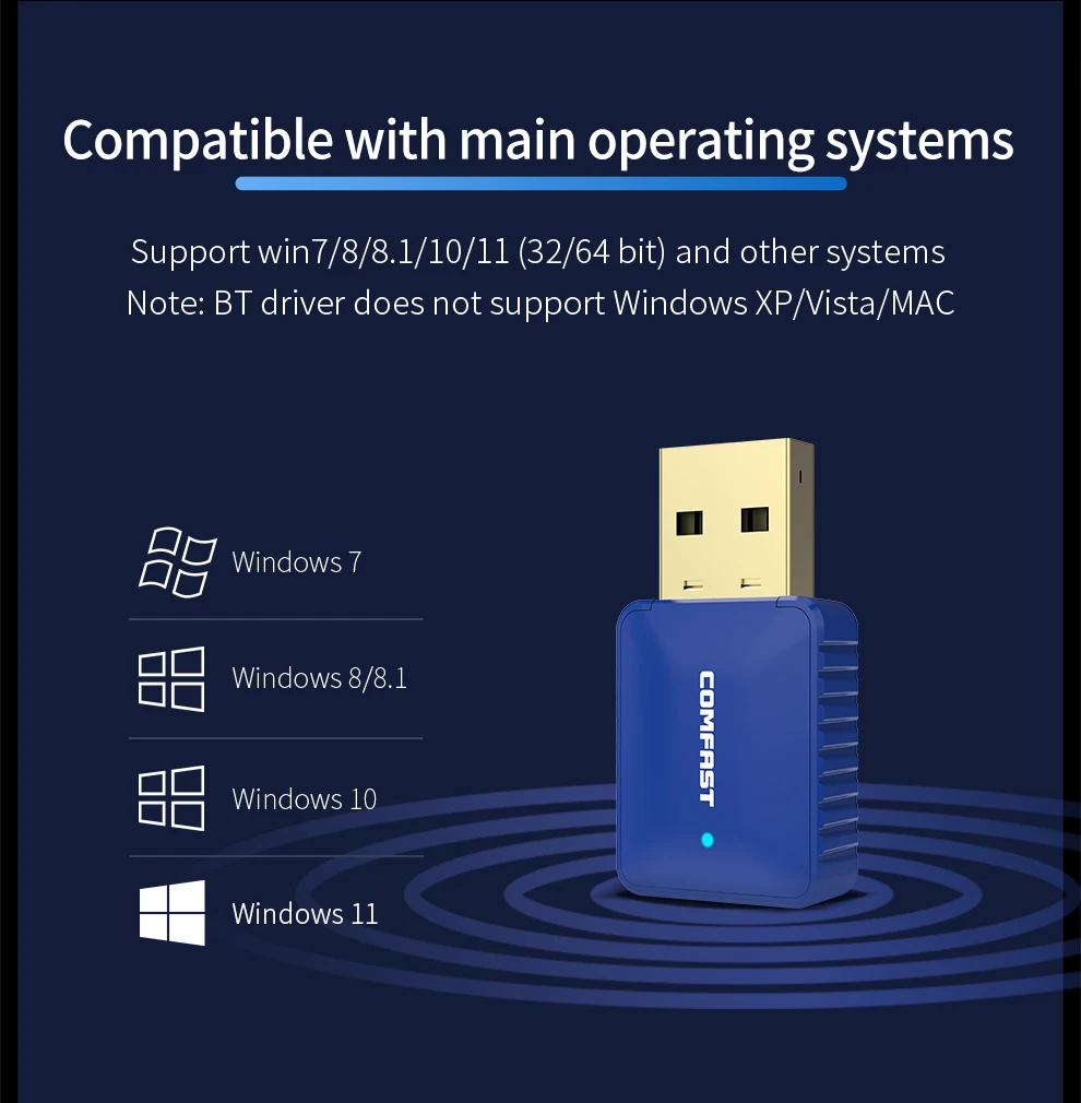 Comfast 650Mbps wifi 4 USB 2.0 Adapter Network Card Dual Band 2.4G/5.8G BT 4.2 Wireless Receiver Transmitter For Desktop Laptop