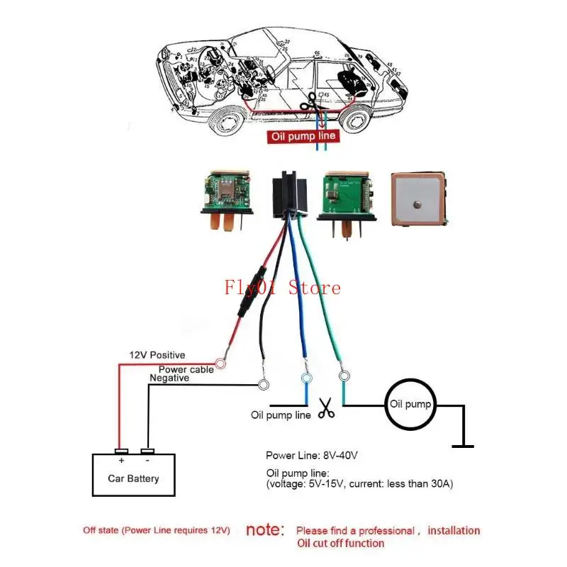 1 Piece Car Trackin…