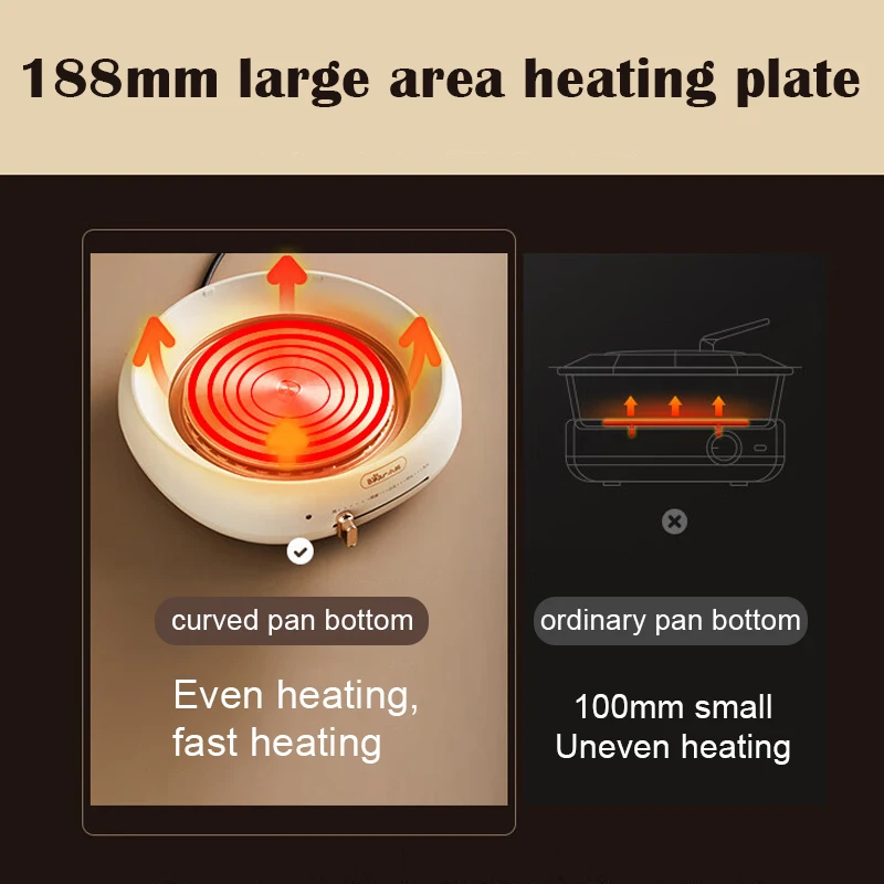 Piatto caldo elettrico pentola a vapore elettrica pentola multiuso fornello elettrico pentola multiuso divisa per uso domestico