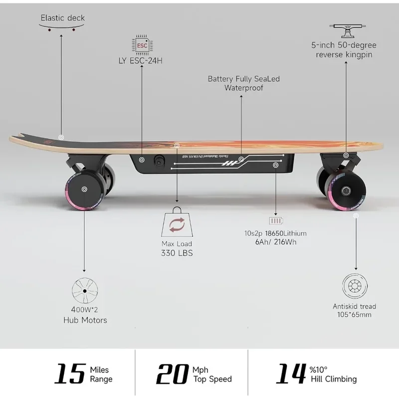 600W Hub-Motor Shape De Skate Board & Accessories and Skate Boards 15 Miles Range Skateboard Electric Skateboard With Remote