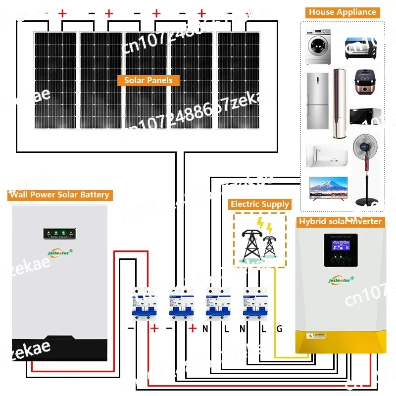 Solar Power Off Grid Hybrid System Home Use Kit 3KW 5KW 3000W 5000W Inverter Battery Panel