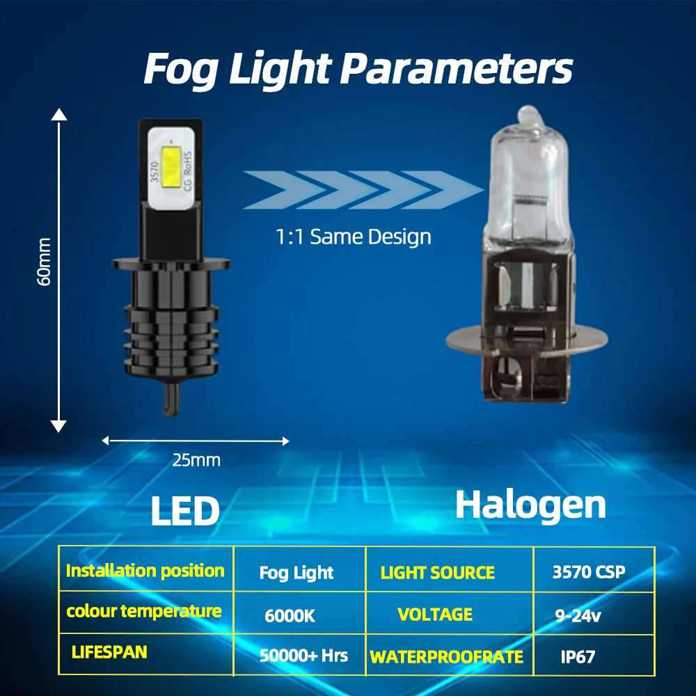 2Pcs Led Bulb Auto Fog Light 6000K White Lamp 25000LM For Volkswagen VW Golf MK3 1994 1995 1996 1997 1998 1999 Plug and Play