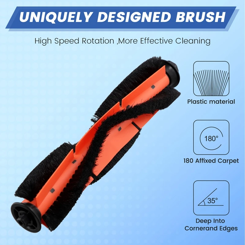 Parti di ricambio per spazzola principale ABUD-Roller per accessori per aspirapolvere robot Xiaomi Mijia Lydsto R1