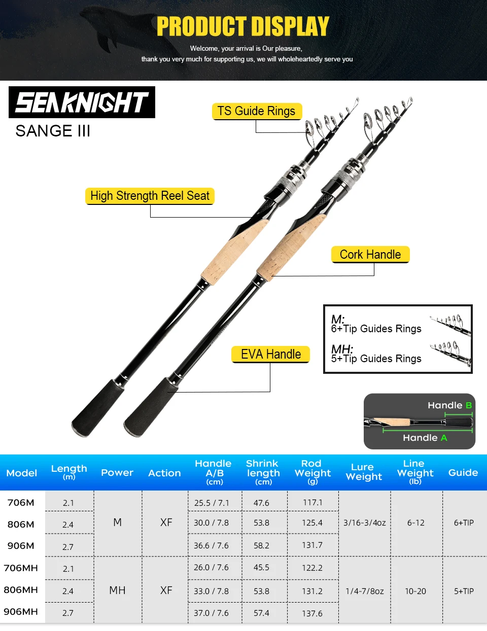 SeaKnight Brand Sange3 Angelrute 2,1M 2,4M Kohlefaserrute Teleskop-Angelrute Spinnrute Reiserute M MH 5-21g 7-25g – Detail 1