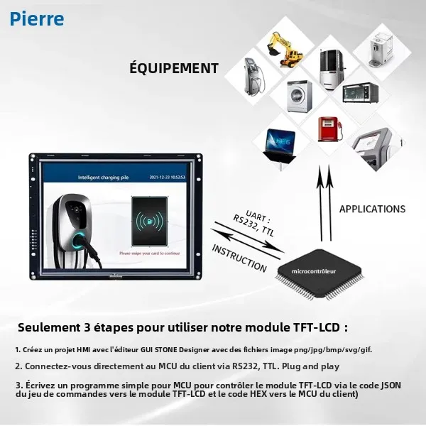 Bild 6: STONE 5,6 Zoll HMI TFT LCD Touch Screen Display Modul Automatisierung Software JSON Befehl Unterstützung für Arduino Mega 2560 Uno R3 ESP32