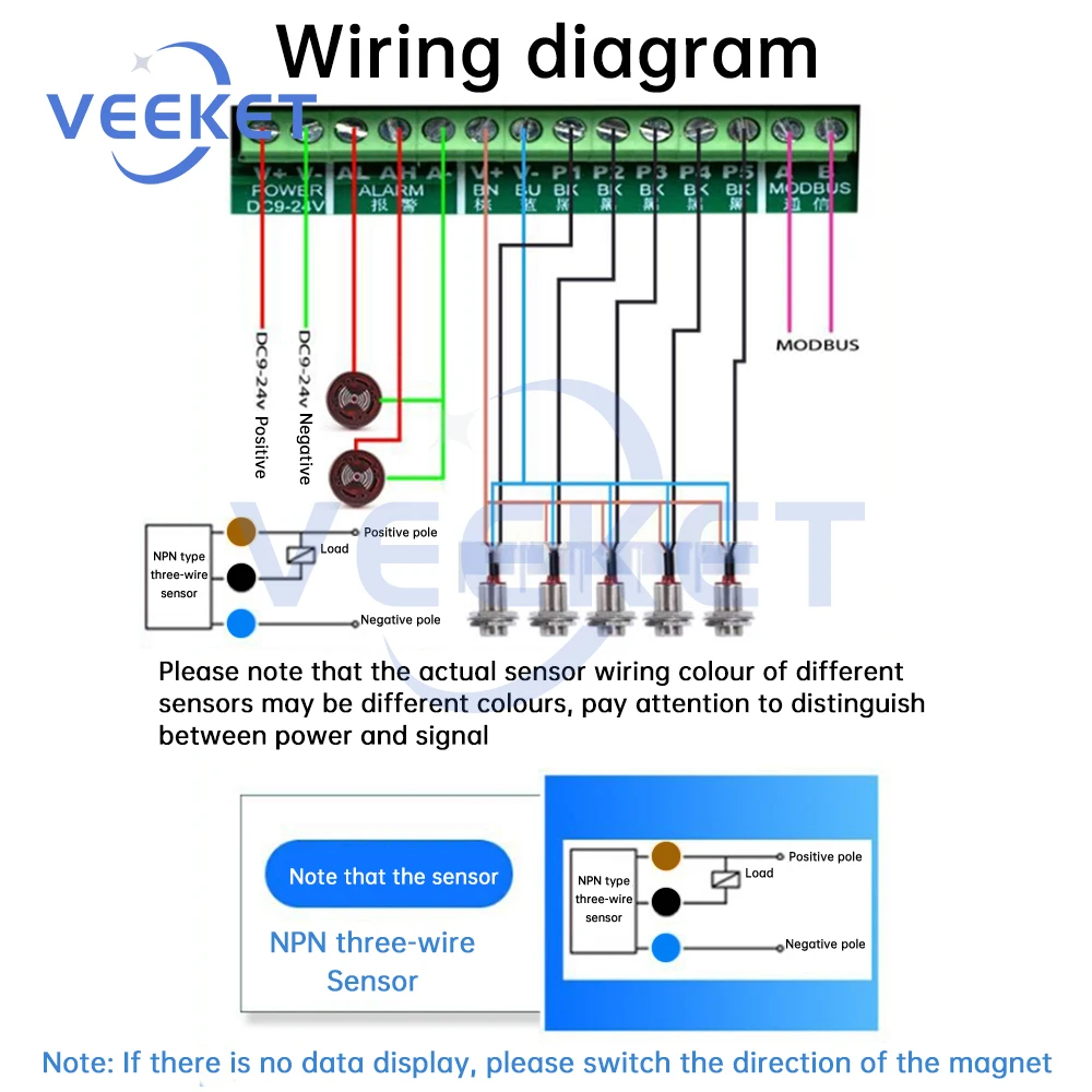 DC 12-24V 5-channel Speed Meter 6 Digit LED Counters Tachometer NPN Hall Switch Proximity Switch Sensor Speed Measure Meter