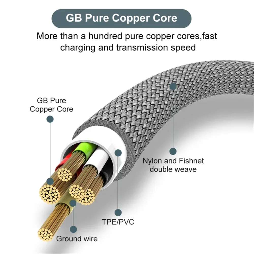 USB Type C Extended Cable 6A Fast Charging Phone Charger Data Cord For Samsung Galaxy S24 Xiaomi Huawei 5-Meter USB C Quick Wire