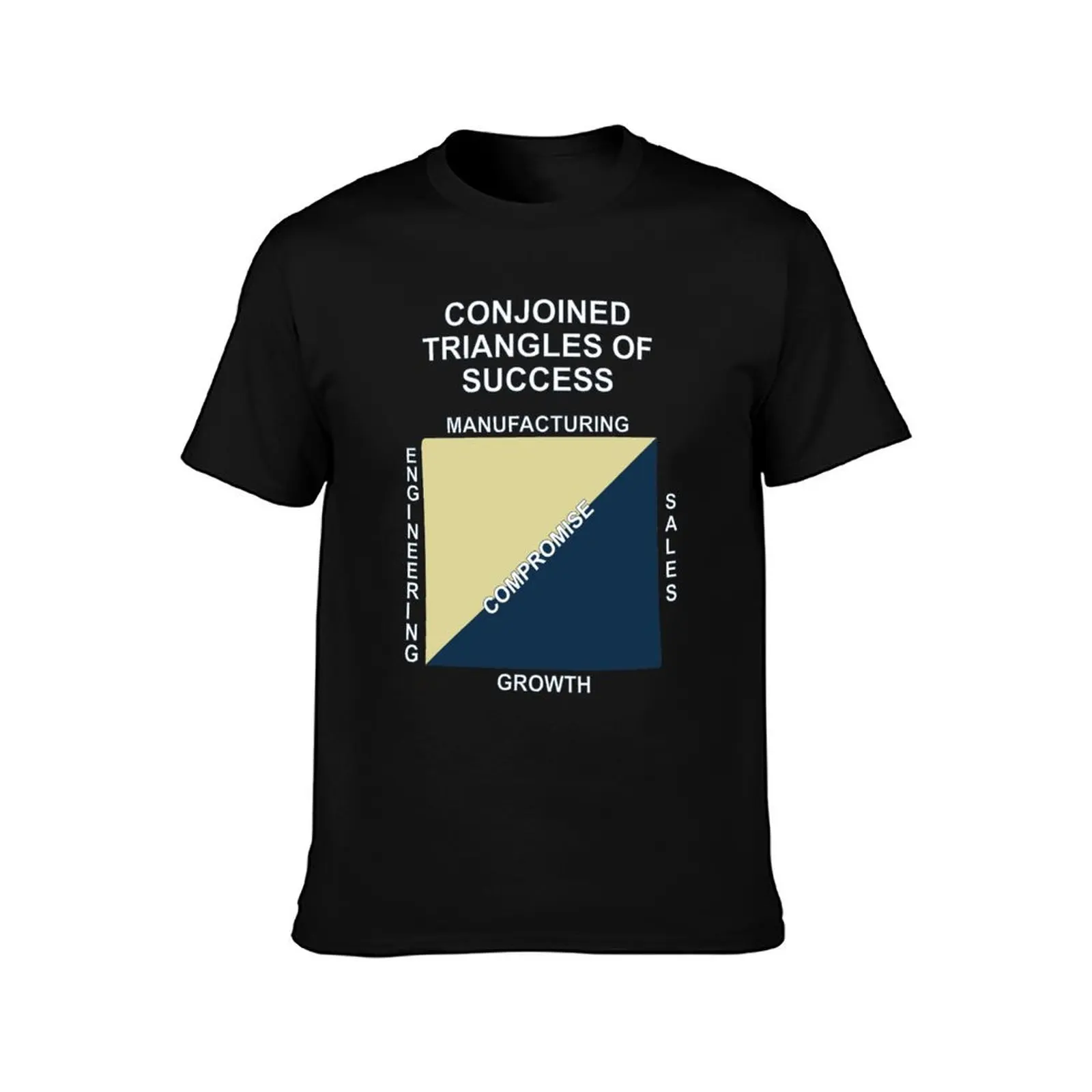 Conjoined triangles of success T-Shirt cheap stuff oversized customs design your own Blouse mens workout shirts