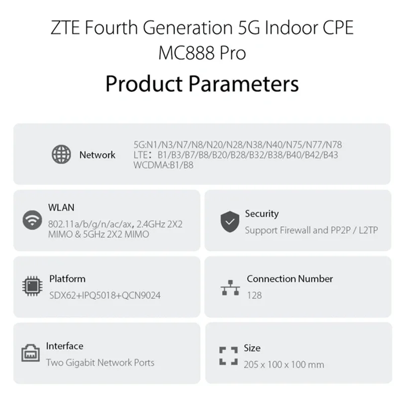 ZTE MC888 PRO 5G Router CPE per interni 5400Mbps wi-fi 6 amplificatore di segnale Wireless con Antenna Slot per schede SIM guadagno fino a 10dBi