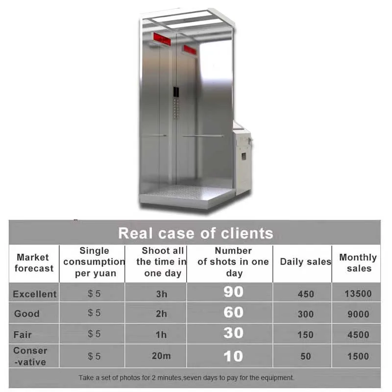 Elevator Selfie Vogue Dslr Photo Booth Photobooth Enclosure Ipad Vending Machines Parties Sale With Printer And Camera