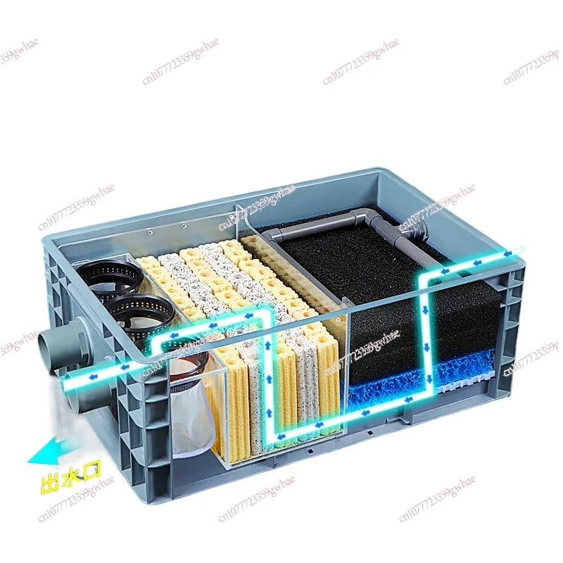 

Верхний фильтр для аквариума, система циркуляции воды для пруда с рыбой