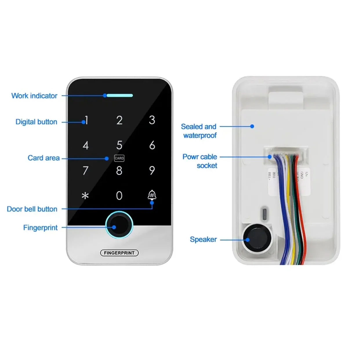 

Клавиатура контроля доступаBluetooth Tuya APP Smart Fingerprint RFID Контроль доступа Клавиатура Сенсорная IP65 Водонепроницаемая