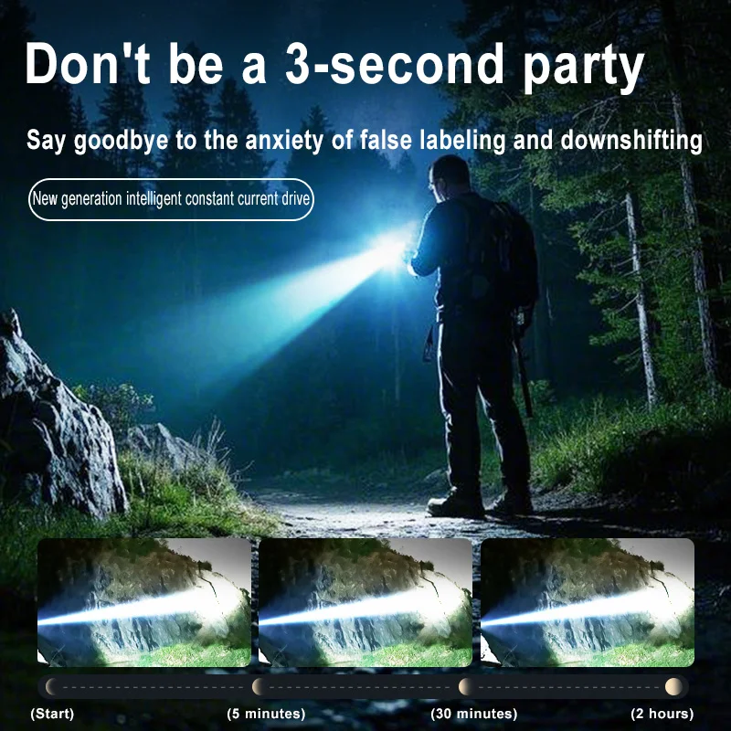 Magnetic Highlight Powerful LED Flashlight With USB Rechargeable High Power Bright Torch Light Portable Tactical Camping Lantern