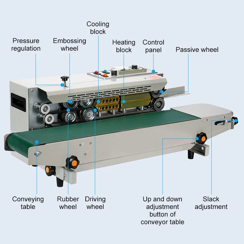 FR-900 Low Price Multi-function Foil Pouch Horizontal Plastic Bag Heat Sealer Automatic Date Printing Continuous Sealing Machine