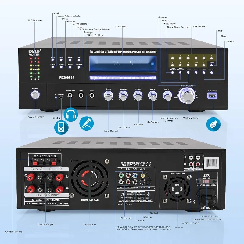 Pyle 4 Channel Wireless Bluetooth Amplifier - 3000 Watt Stereo Speaker Home Audio Receiver w/ FM Radio,USB, 2 Microphone w/ Echo