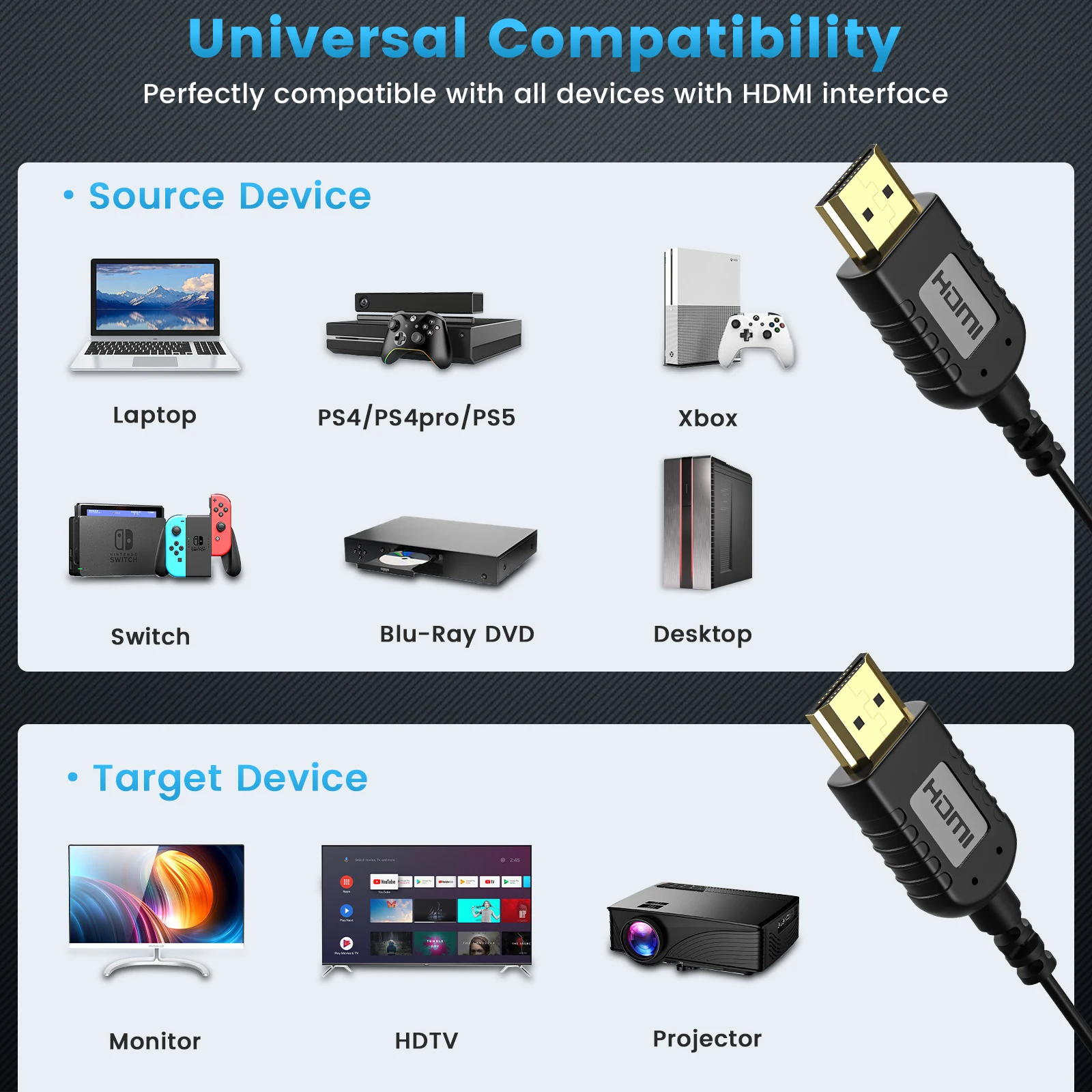 Ultra cienki kabel HDMI 48gbps 1.65FT 0.5M 8K @ 60Hz Slim HDMI 2.1 czarny przewód szybki HDR do projektora HD TV, pudełko PS4