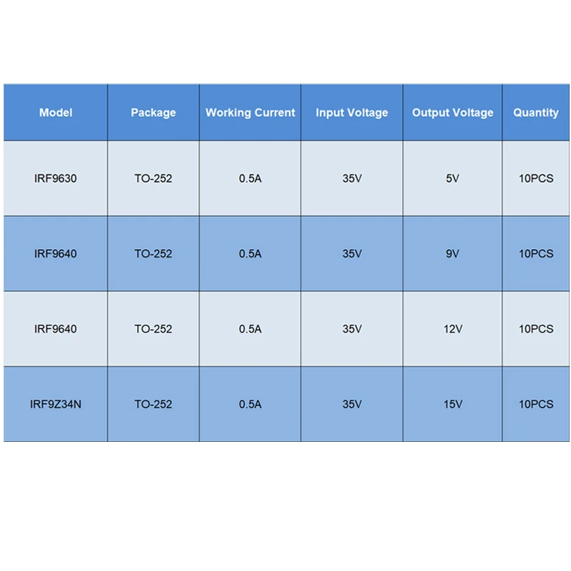 10Pcs/Lot Linear Regulator Transistor 78M05 78M09 78M12 78M15 to252 0.5A Bipolar Junction BJT Tube Fets Smd Integrated Circuits