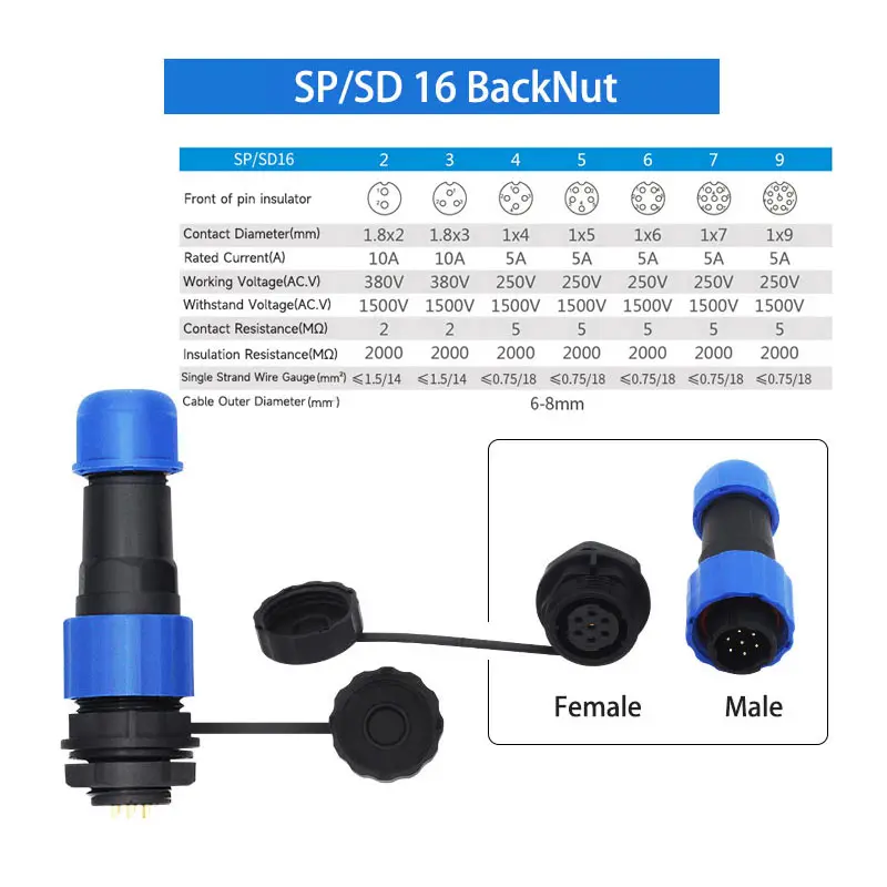 Aviation Connector SP16 SD16 IP68 Waterproof Male plug Female Socket panel Mounted Wire Cable Connector backnut docking flang