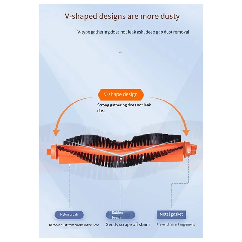 เหมาะสำหรับหุ่นยนต์ถูพื้นและถูพื้นทุกด้านของ Mijia M30 Pro อะไหล่อุปกรณ์เสริมแปรงกลิ้งตัวกรองถุงหูรูดเศษผ้า