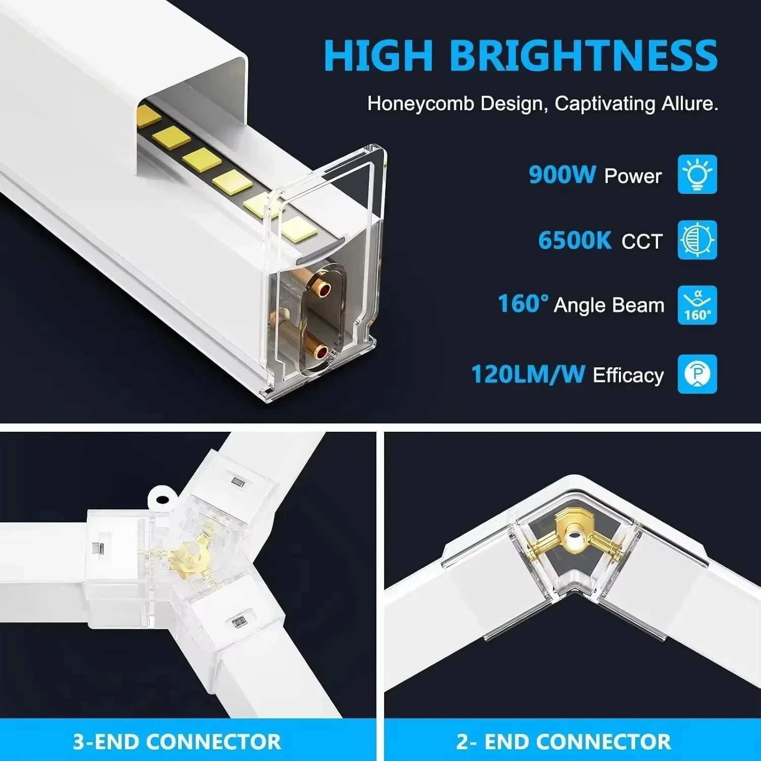 Hexagonal Garage Light, DIY Assembly Honeycomb Lamp, Super Bright Hexagonal LED, Suitable For Car