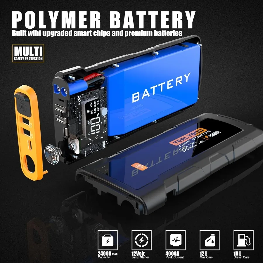 Jump Starter مع قوة احتياطية 365 يومًا 4000A 12V معزز بطارية السيارة للمركبات حتى 8L تعمل بالبنزين ومحركات الديزل 6.5L Inc