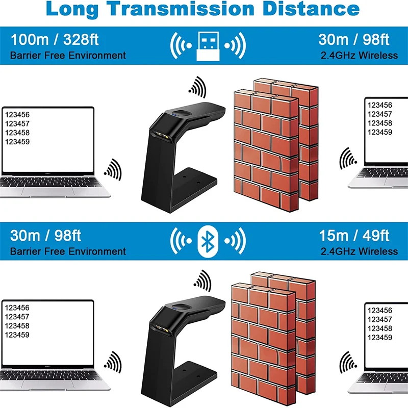 Imagem -03 - Jooytec-wireless Barcode Scanner 1d 2d Leitor Bluetooth Design Destacável Laptop Computadores Caixa Iphone Ipad Android