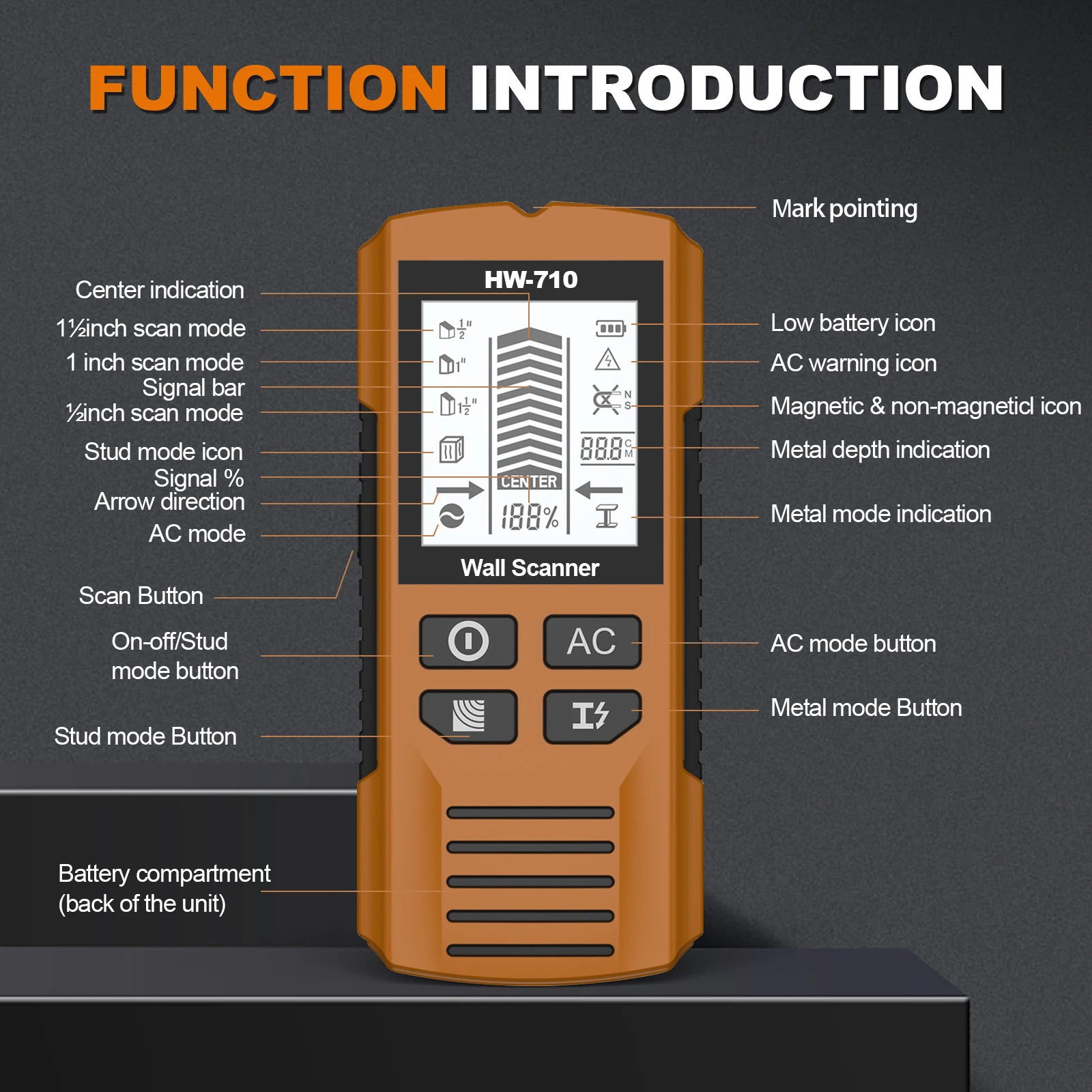 HW-710-H New 7-in-1 Wall Stud Detector Scanner Wall Metal Wire Stud Detector
