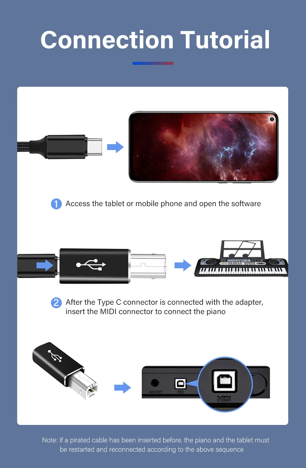 NNBILI USB Type C Female to USB B Male Adapter for Scanner Printer Converter Data Transfer Adapter for MIDI Controller Keyboard