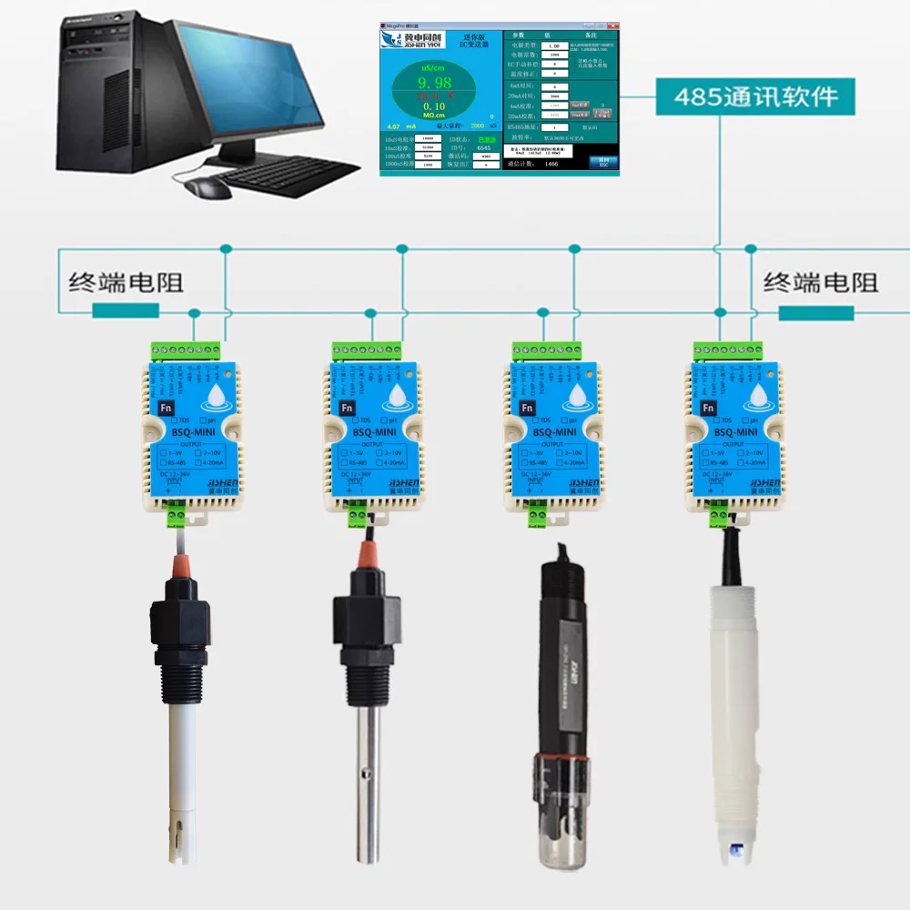 Conductivity transmitter Conductivity meter PH controller Electrode pH meter sensor EC TDS BSQ mini