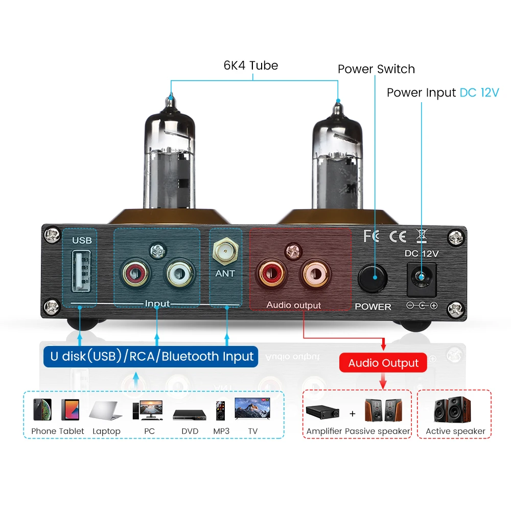 PJ.MIAOLAI 6K4 Vacuum Bile Tube Preamplifier NE5532 OP AMP AUX Bluetooth 5.0 USB RCA HIFI stereo Mini headphone Preamp 16-300ohm