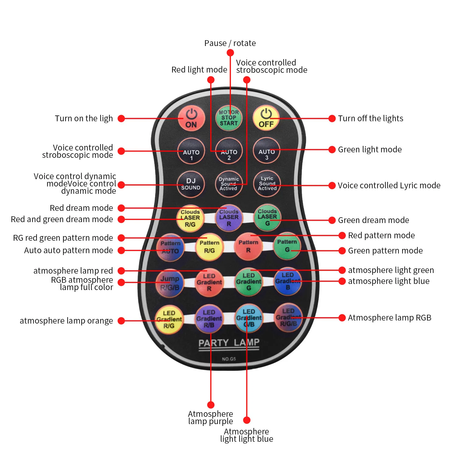 Свет для вечеринки DJ Disco Light Лазерная вспышка сценический проектор, подходит для украшения дома, вечеринки, клуба, караоке, окружающий свет