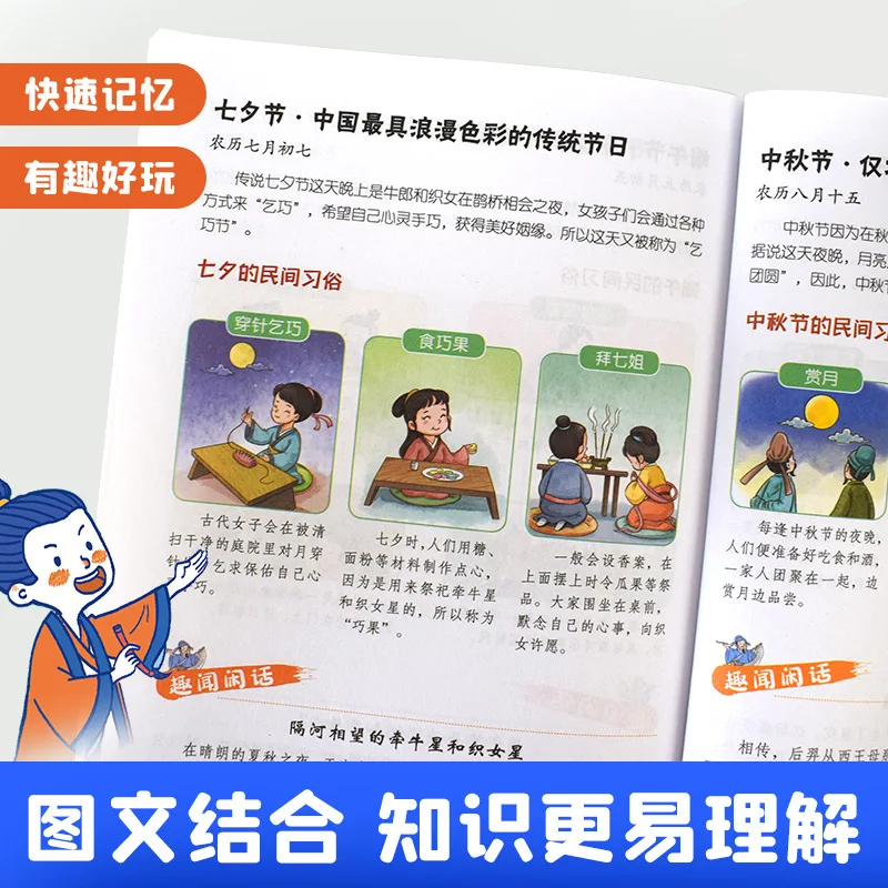 Os alunos do ensino fundamental devem memorizar o conhecimento literário e ler as enciclopédias científicas populares fora da classe