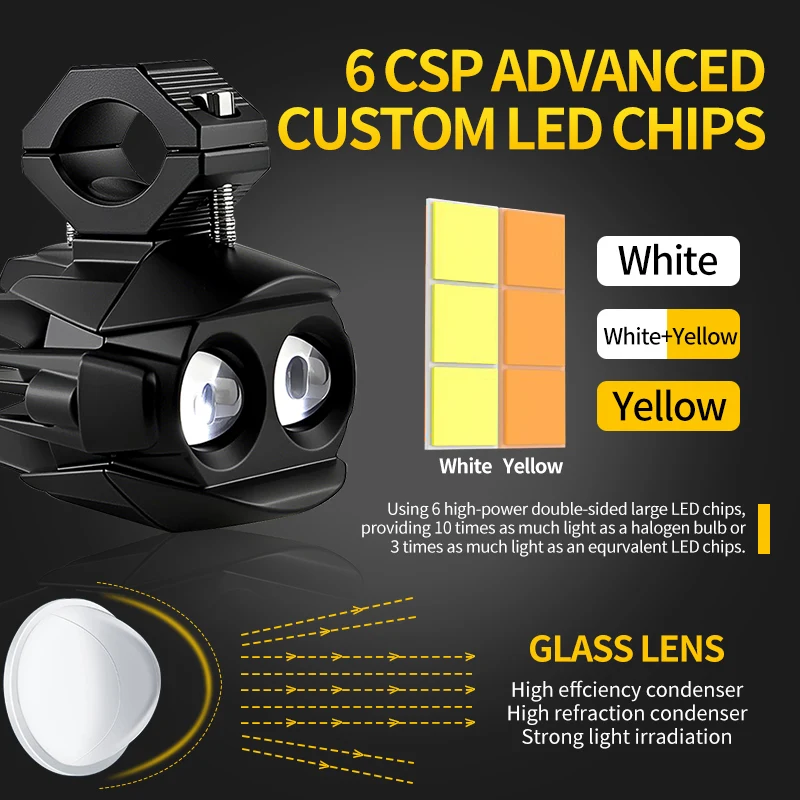 

Комплект универсальных светодиодных фар и противотуманных фонарей для мотоциклов, UTV, ATV, для Moto Guzzi V7 Stone E5/Special E5/V9 Bobber E5/V85 TT/V85 TT E5