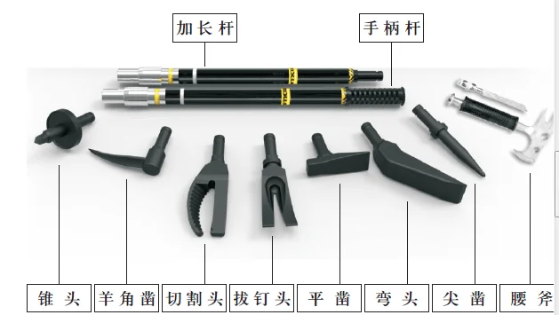 PRT forcible entry tool personal impactor tools hand tool kit