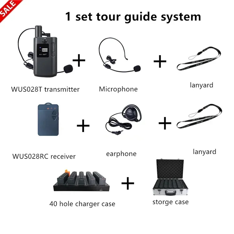 Factory Sale Wireless Audio Guide System/Interpretation System For International Conference And Tour Group 2.4Ghz
