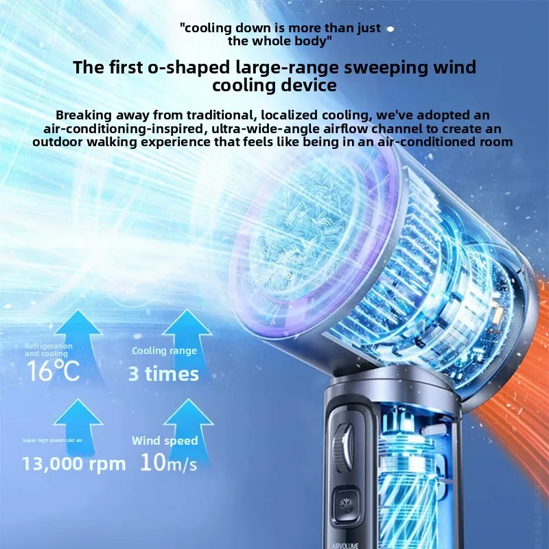 

Легкий портативный вентилятор 2-в-1 с подставкой, 100 регулируемых скоростей, перезаряжаемый, с LED-дисплеем, для кемпинга на открытом воздухе