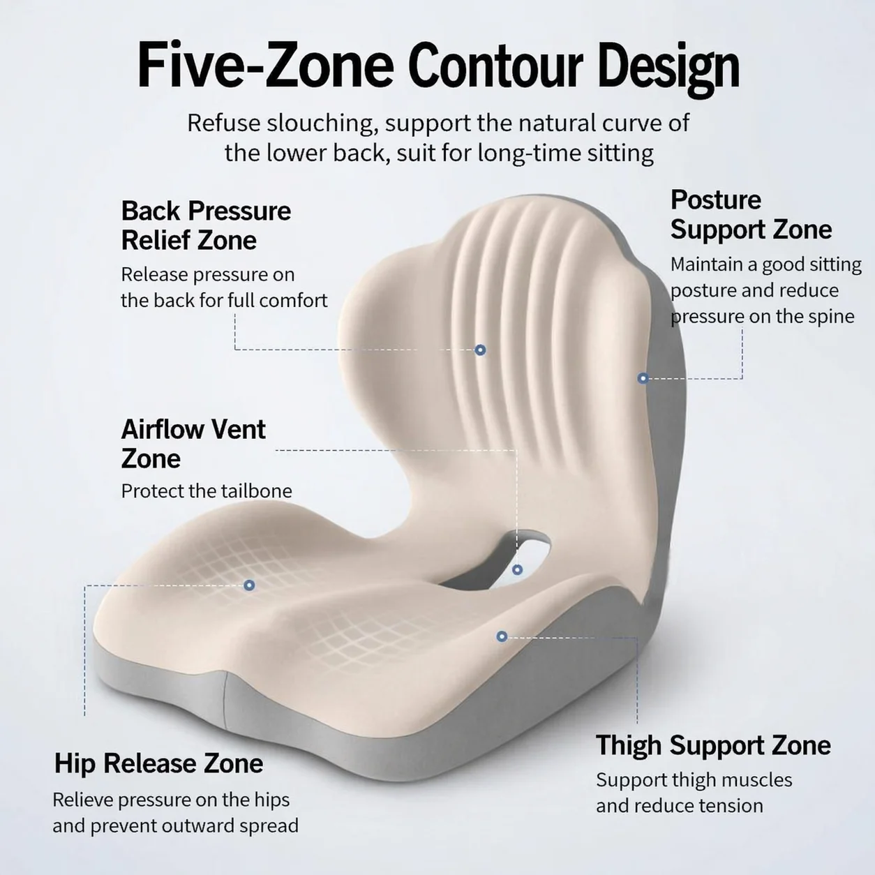 1 Piece Ergonomic Lumbar Support Cushion for Car Office Home Chair One Piece Design Relieves Back Pain and Improves Posture