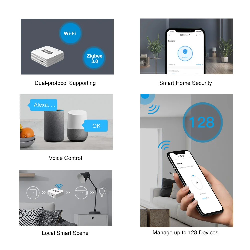 SONOFF ZBBridge Pro Smart Home Zigbee 3.0 Bridge PRO Remote Control ZigBee and Wi-Fi devices on eWelink APP Up to 128 Sub-device