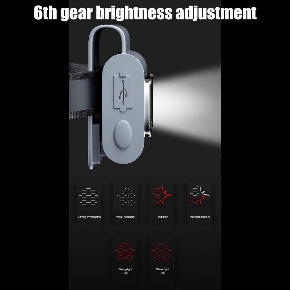 Multifunctional LED Headlamp Night Running Light Flashlight Clip Light USB Rechargeable Work Light Headlight Sports Chest Light